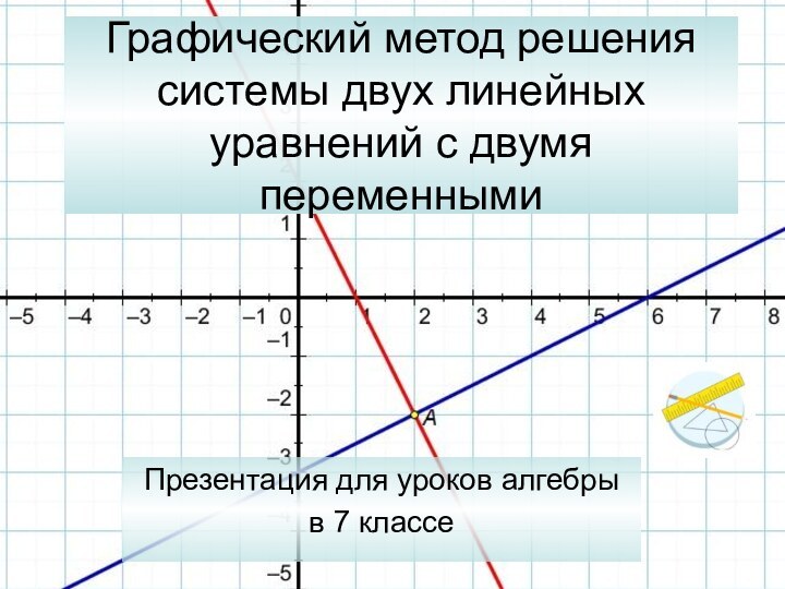 Графический метод решения системы двух линейных уравнений с двумя переменнымиПрезентация для уроков алгебры в 7 классе