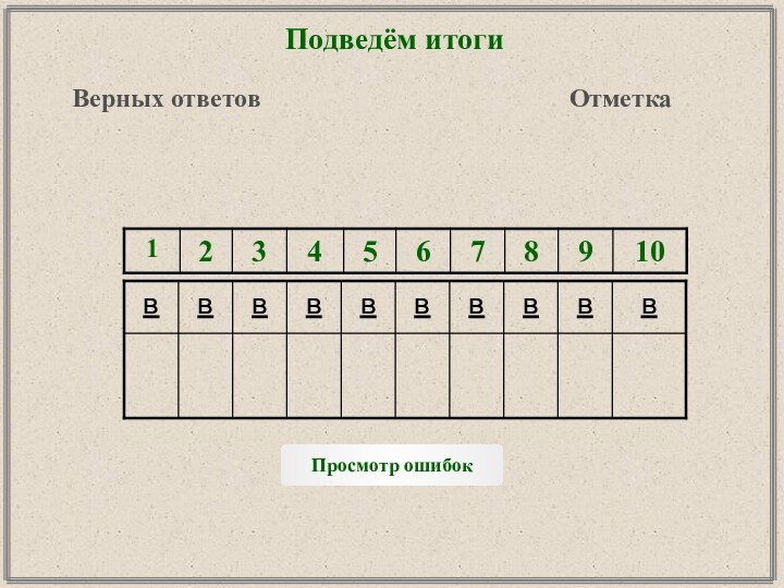 Подведём итогиВерных ответовОтметкаПросмотр ошибоквввввввввв