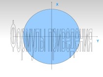 Формулы приведения. 10-й класс