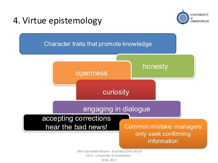 4. Virtue epistemologyWim Vandekerckhove - Business Ethics BUSI 1314 - University of