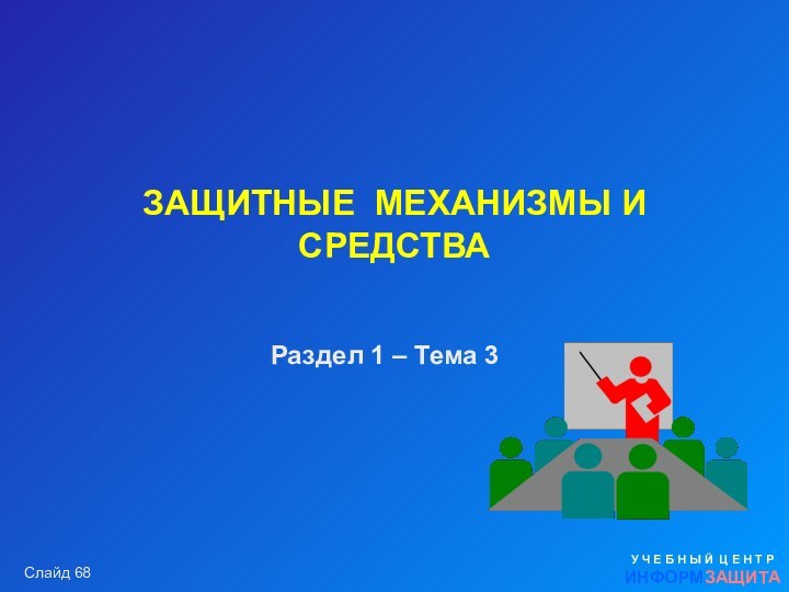 Слайд ЗАЩИТНЫЕ МЕХАНИЗМЫ И  СРЕДСТВАУ Ч Е Б Н Ы Й