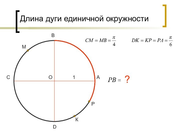 ОDСВА1МКР?Длина дуги единичной окружностиCopyright © 2009 by  Zykin Valerij  Все права защищены.