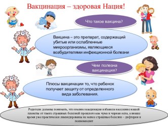 Вакцинация – здоровая Нация!