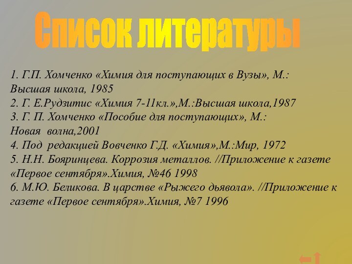 Список литературы1. Г.П. Хомченко «Химия для поступающих в Вузы», М.: Высшая школа,