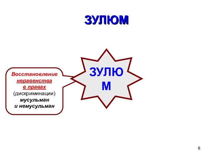 Восстановление неравенствав правах (дискриминации) мусульмани немусульманЗУЛЮМЗУЛЮМ