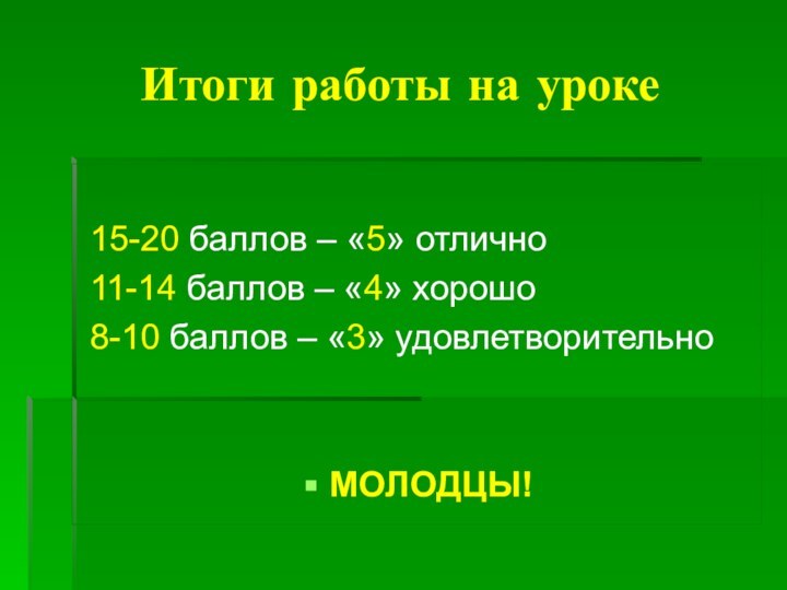 Итоги работы на уроке 15-20 баллов – «5» отлично 11-14 баллов –