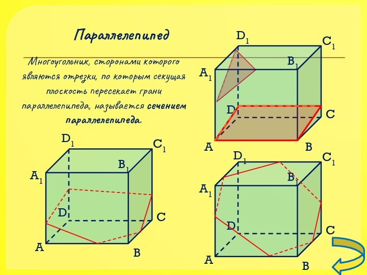 ПараллелепипедМногоугольник, сторонами которого являются отрезки, по которым секущая плоскость пересекает грани параллелепипеда, называется сечением параллелепипеда.D1