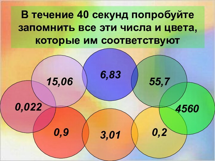 В течение 40 секунд попробуйте запомнить все эти числа и цвета, которые им соответствуют0,93,010,2456055,76,830,02215,06
