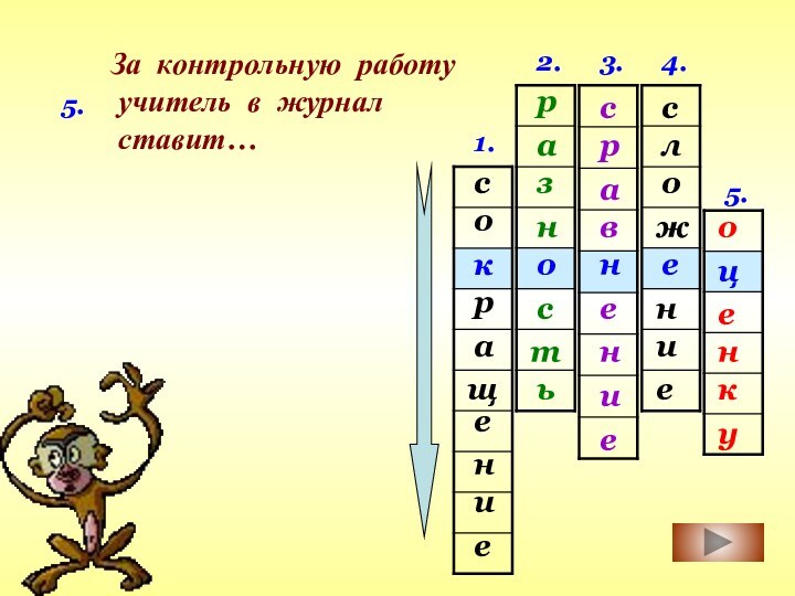 1.сещаионрек5.За контрольную работу учитель в журнал ставит…2.оразнтсь3.ерсниваен4.сежионлецоекун5.