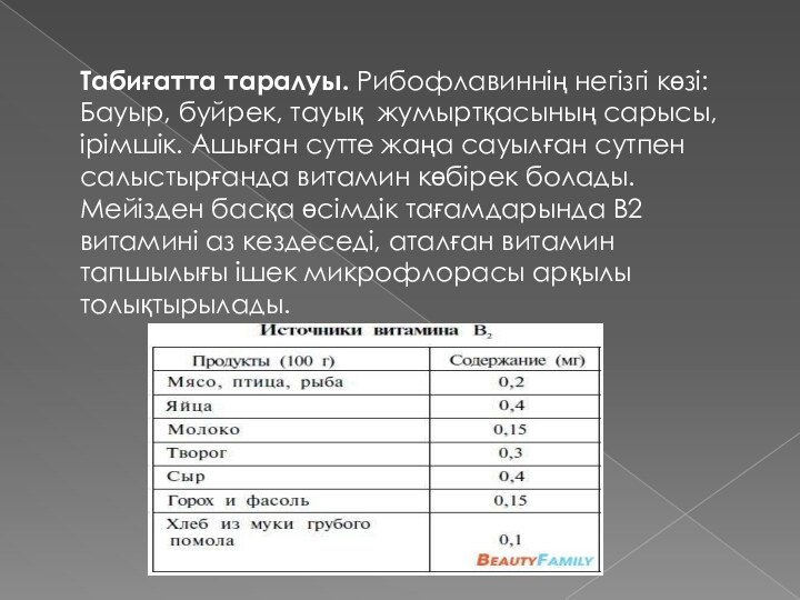 Табиғатта таралуы. Рибофлавиннің негізгі көзі: Бауыр, буйрек, тауық жумыртқасының сарысы, ірімшік. Ашыған