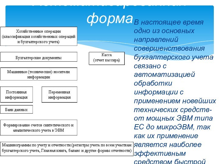 В настоящее время одно из основных направлений совершенствования бухгалтерского учета связано с