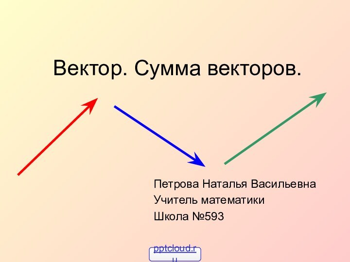 Вектор. Сумма векторов.Петрова Наталья ВасильевнаУчитель математикиШкола №593