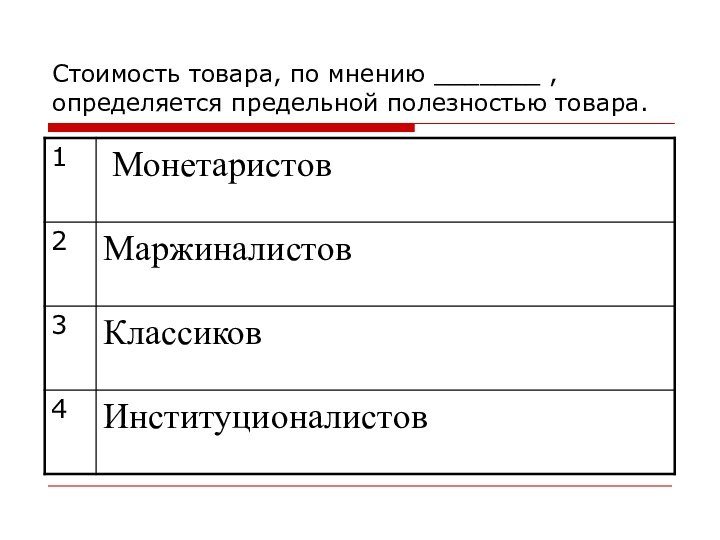 Стоимость товара, по мнению _______ , определяется предельной полезностью товара.