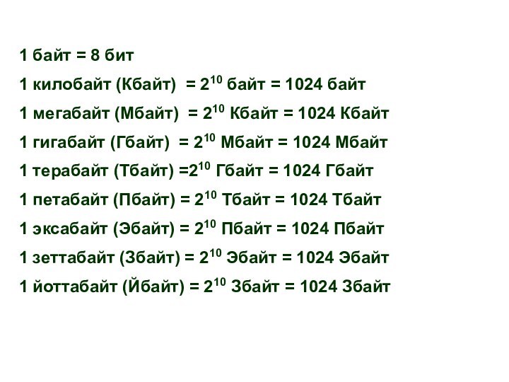 1 байт = 8 бит1 килобайт (Кбайт) = 210 байт = 1024