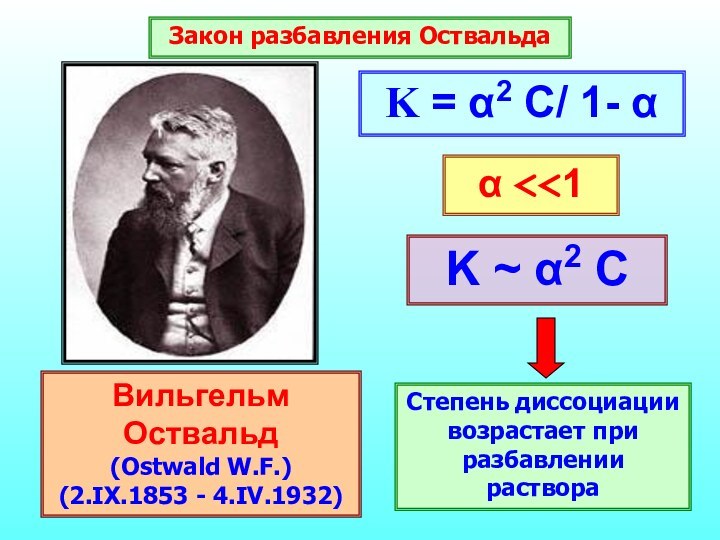 Вильгельм Оствальд (Ostwald W.F.)(2.IX.1853 - 4.IV.1932)Закон разбавления ОствальдаK ~ α2 CСтепень диссоциации