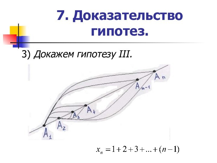 7. Доказательство гипотез.3) Докажем гипотезу III.