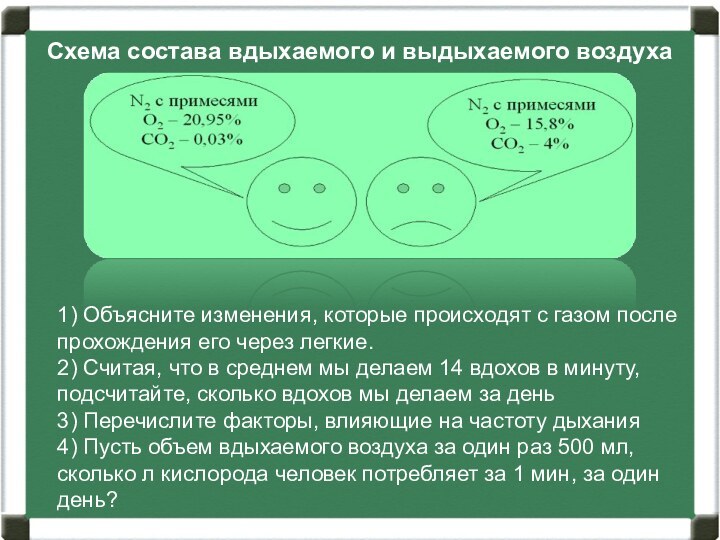 Схема состава вдыхаемого и выдыхаемого воздуха1) Объясните изменения, которые происходят с газом