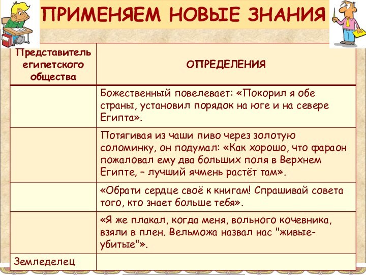 ПРИМЕНЯЕМ НОВЫЕ ЗНАНИЯ