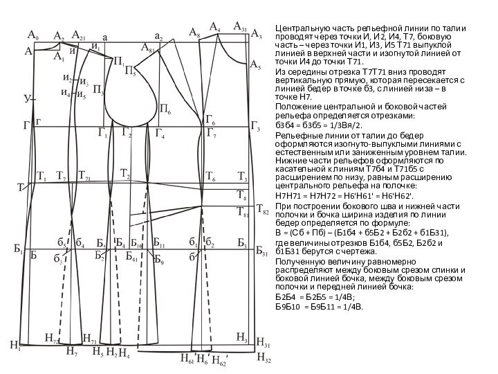 Центральную часть рельефной линии по талии проводят через точки И, И2, И4,