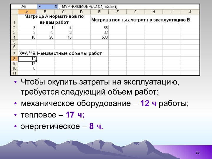 Чтобы окупить затраты на эксплуатацию, требуется следующий объем работ: механическое оборудование –