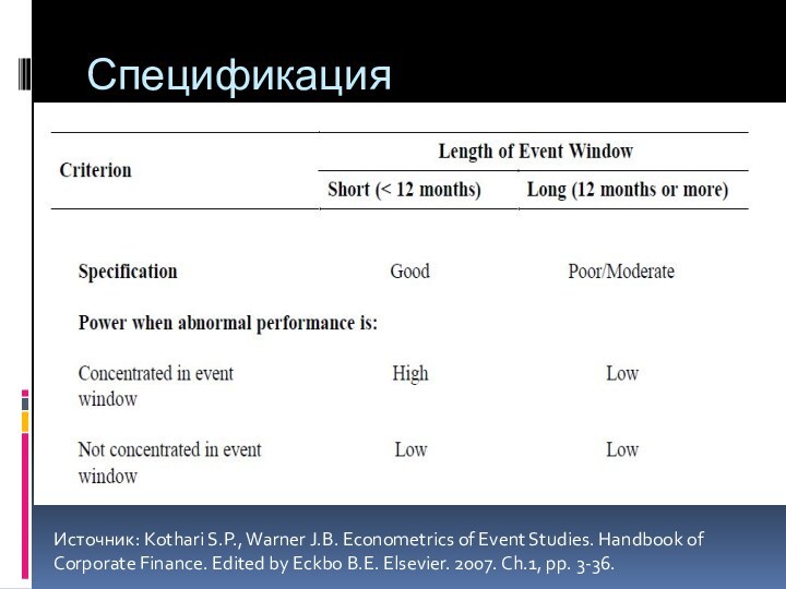 СпецификацияИсточник: Kothari S.P., Warner J.B. Econometrics of Event Studies. Handbook of Corporate