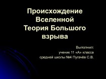 Происхождение Вселенной Теория Большого взрыва