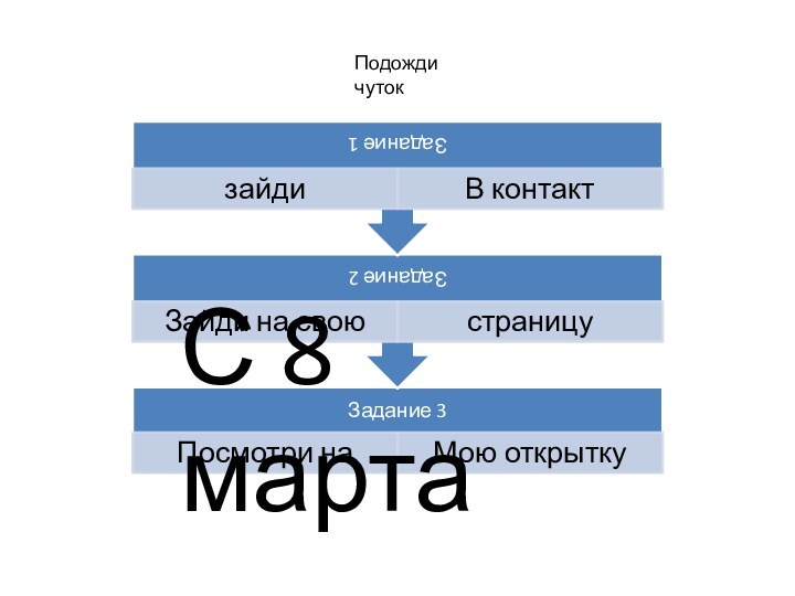 Подожди чутокС 8 марта