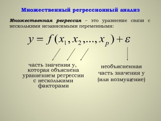 Множественный регрессионный анализ