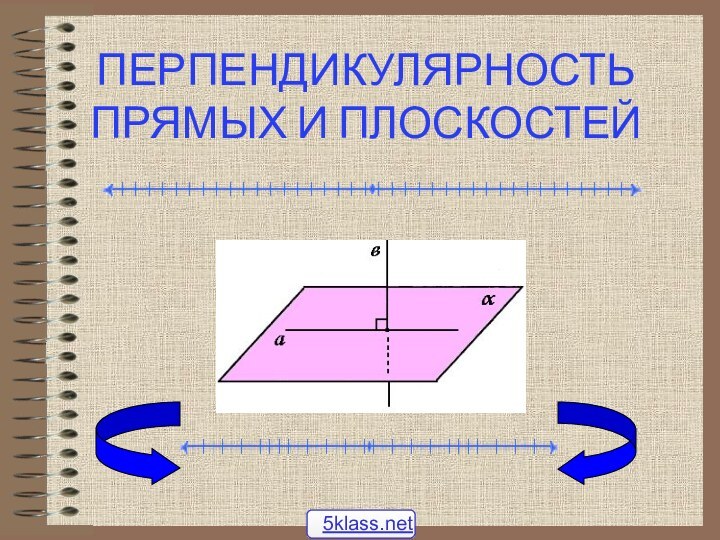 ПЕРПЕНДИКУЛЯРНОСТЬ ПРЯМЫХ И ПЛОСКОСТЕЙ