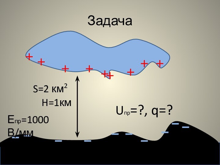 ЗадачаH=1кмUпр=?, q=?Епр=1000 В/ммS=2 км2