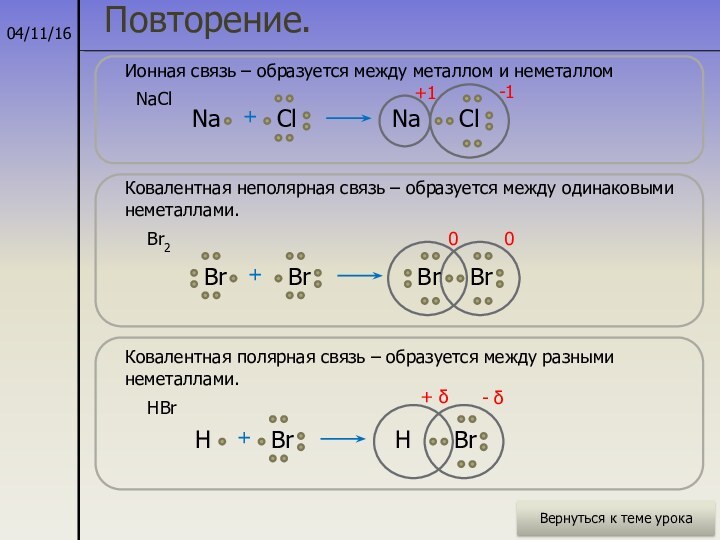 Повторение.Ионная связь – образуется между металлом и неметаллом NaClNa+ClNaCl-1+1Ковалентная неполярная связь –