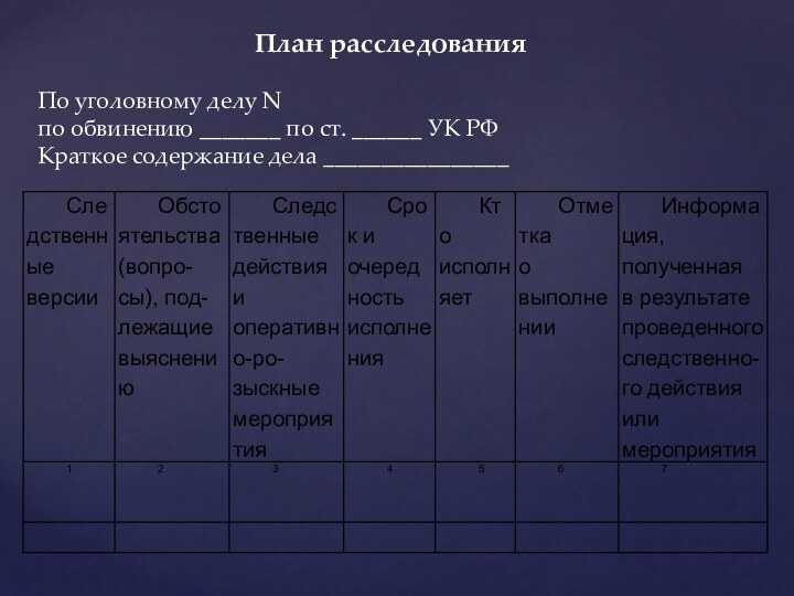 По уголовному делу N по обвинению _______ по ст. ______ УК РФ