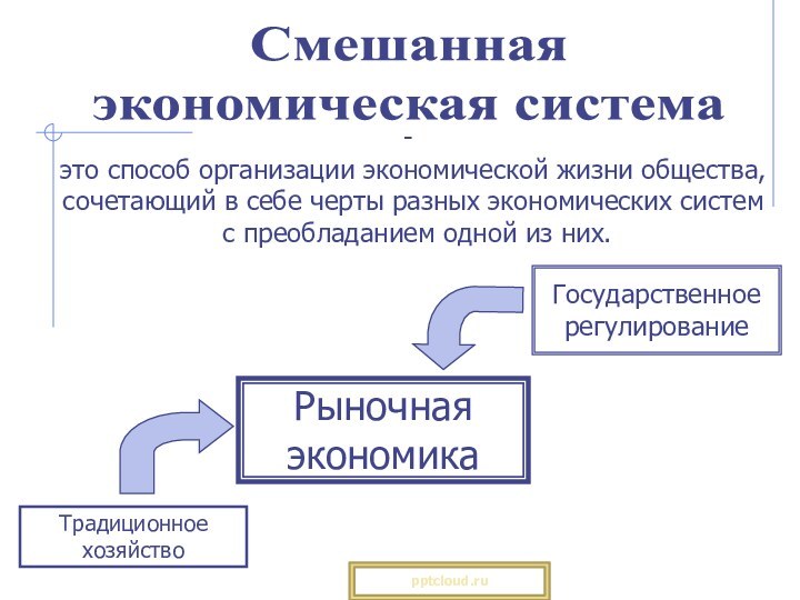 Смешаннаяэкономическая система это способ организации экономической жизни общества,сочетающий в себе черты разных