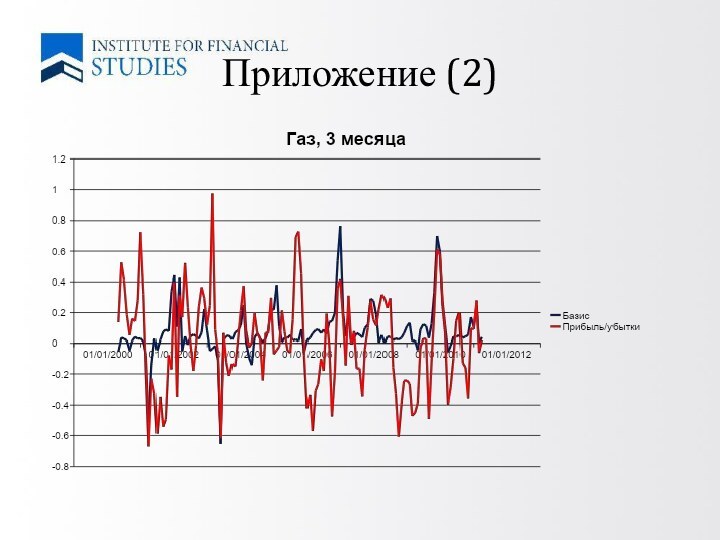 Приложение (2)