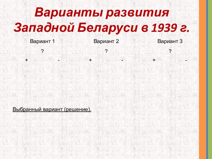 Варианты развития Западной Беларуси в 1939 г.