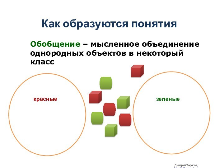 Как образуются понятия Дмитрий Тарасов, http://videouroki.netОбобщение – мысленное объединение однородных объектов в некоторый класскрасныезеленые