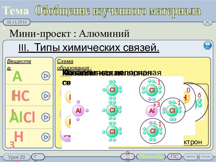 Мини-проект : АлюминийОбобщение изученного материала    III. Типы химических связей.Вещества:Схема образования :AlHClAlCl3H2