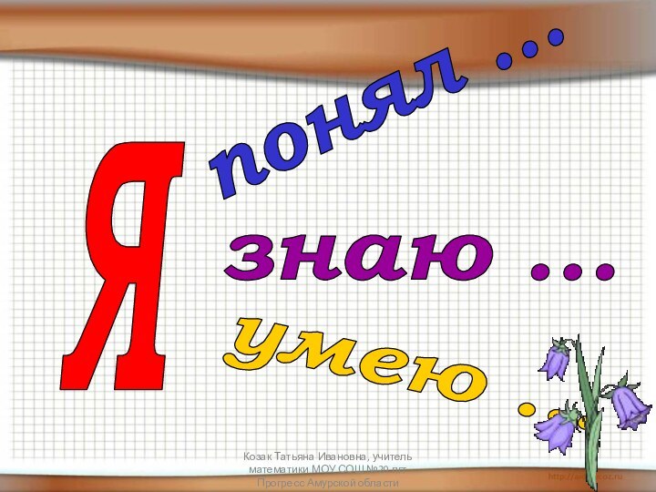 Японял ...знаю ...умею ...Козак Татьяна Ивановна, учитель математики МОУ СОШ №20 пгт Прогресс Амурской области