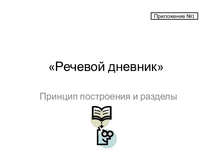 «Речевой дневник»Принцип построения и разделыПриложение №1