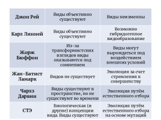 Контрольная работа №1