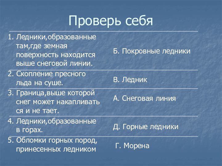 Проверь себя 1. Ледники,образованные там,где земная поверхность находится выше снеговой линии.2. Скопление