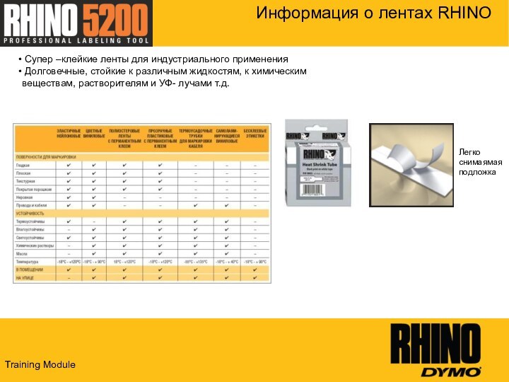 Информация о лентах RHINO Супер –клейкие ленты для индустриального применения Долговечные, стойкие