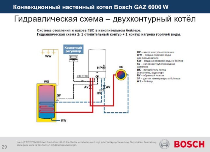 Что такое конвекционный газовый котел. Схема подключения газового котла Bosch gaz 6000. Схема электрическая газового котла Bosch gaz 6000. Схема подключения газового котла бош. Газовый котел Bosch gaz 6000 схема отопления двухконтурный.