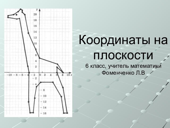 Координаты на плоскости 6 класс, учитель математики Фоменченко Л.В