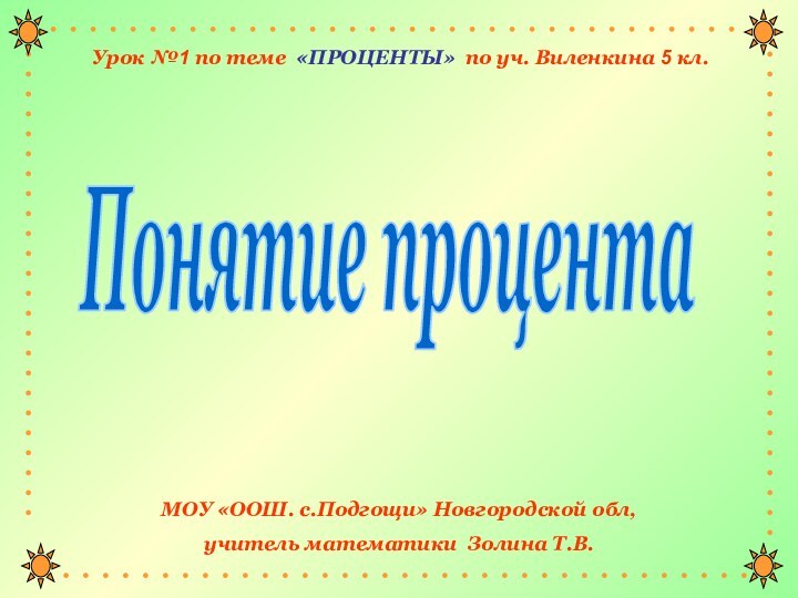 Урок №1 по теме «ПРОЦЕНТЫ» по уч. Виленкина 5 кл.Понятие процентаМОУ «ООШ.