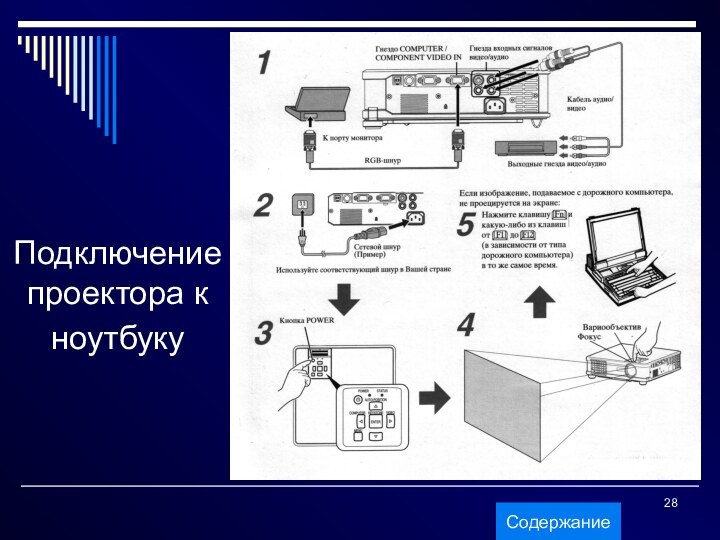 Подключение проектора к ноутбуку Содержание