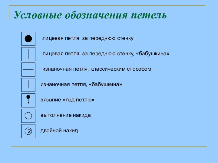 Условные обозначения петельлицевая петля, за переднюю стенкулицевая петля, за переднюю стенку, «бабушкина»изнаночная