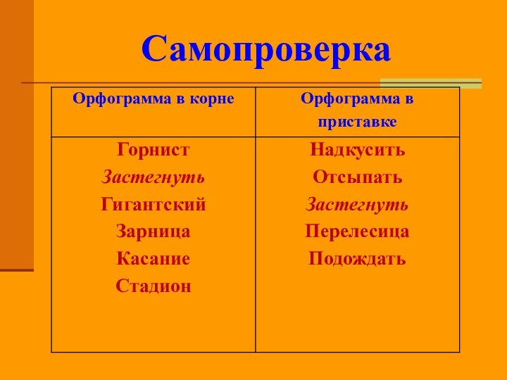 Самопроверка