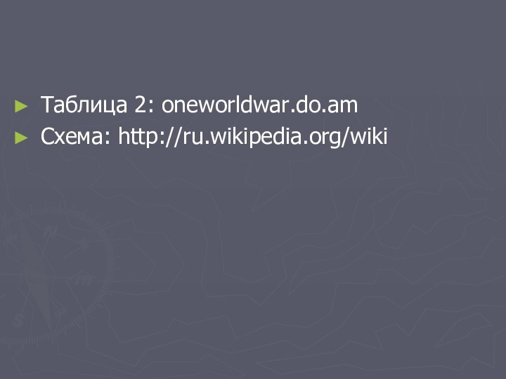 Таблица 2: oneworldwar.do.amСхема: http://ru.wikipedia.org/wiki