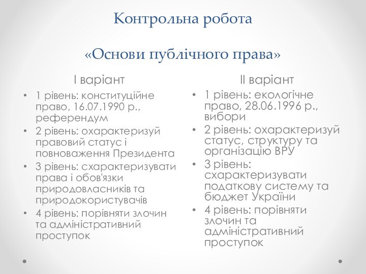 Контрольна робота  «Основи публічного права»І варіантІІ варіант1 рівень: конституційне право, 16.07.1990